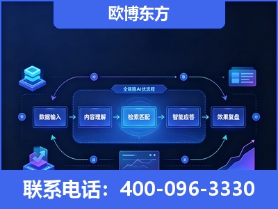 讷河-专业deepseek优化